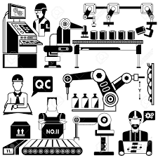 การแบ่งงานกันทำในระบบการผลิต (ยุคริเริ่มอุตสาหกรรม)